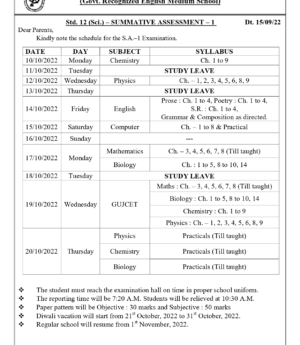 Std. 12 (Sci.) S.A.-1 Paper Style
