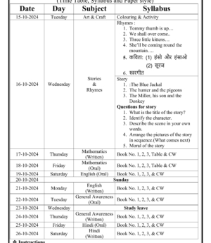 std 10th preboard-1