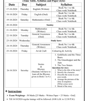 std 12th preboard-1