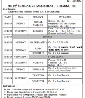 Std. 10 S.A. - 1 Paper Style