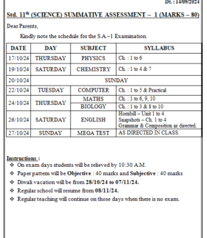 Std. 11 (Sci.) S.A. - 1 Paper Style_page-0001