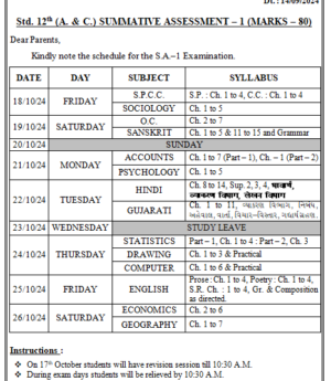 Std. 12 (A. &amp;amp; C.) S.A.-1 Paper Style_page-0001