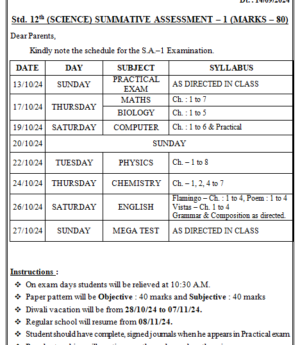 Std. 12 (Sci.) S.A.-1 Paper Style